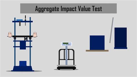 what physical property is determined by the impact test|impact strength test.